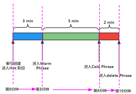 1f93dfd41557c3de3526b6453d26c812.png