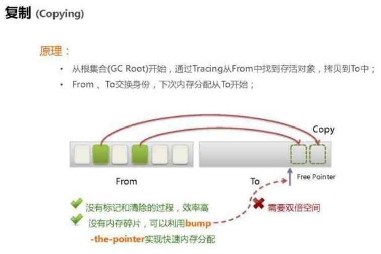 image-20210513142205630