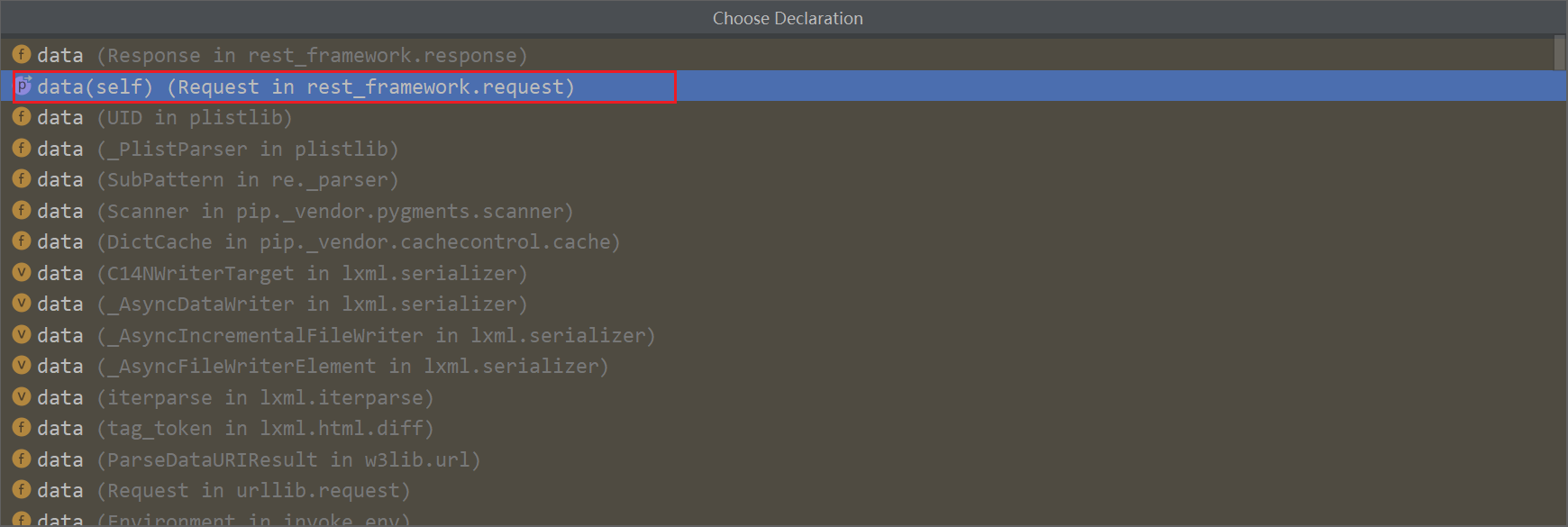 Django Rest Framework的序列化和反序列化