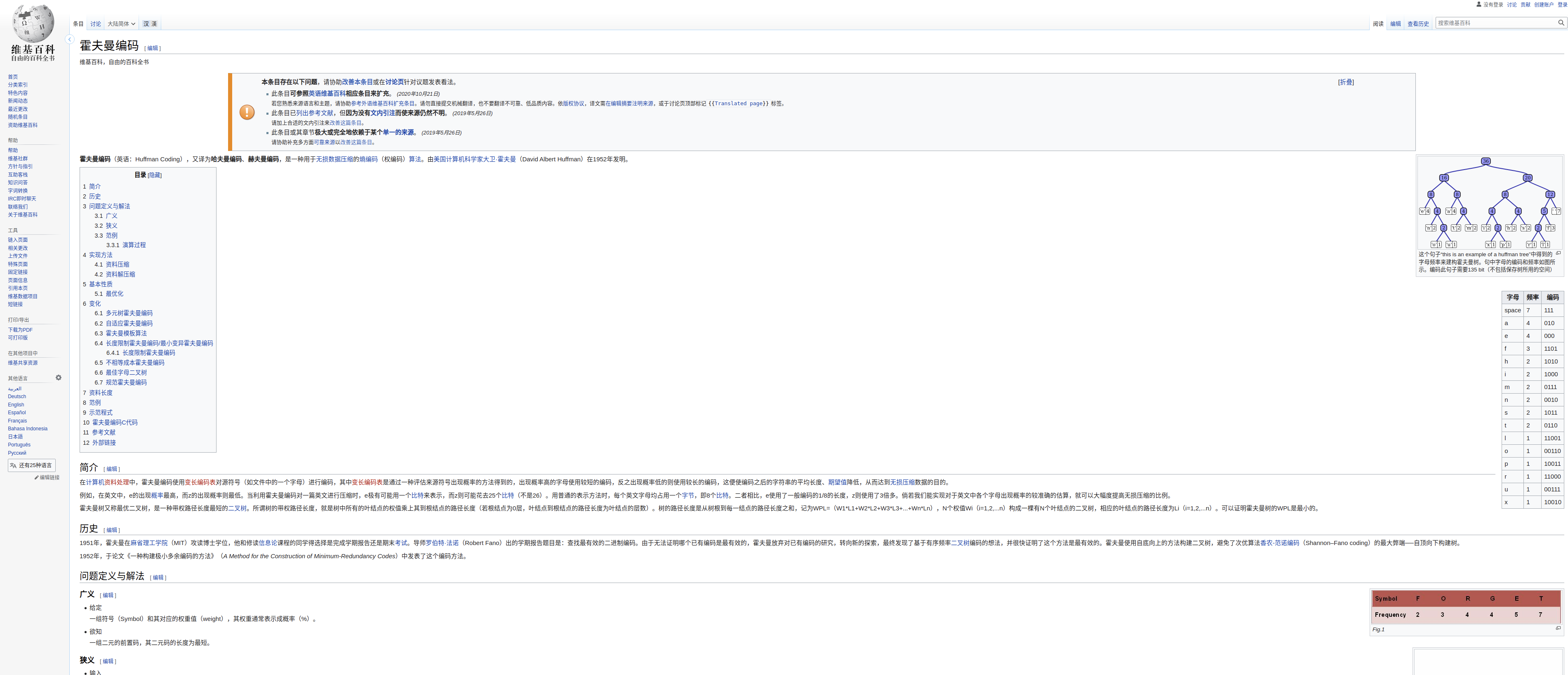 维基百科上哈夫曼编码的介绍