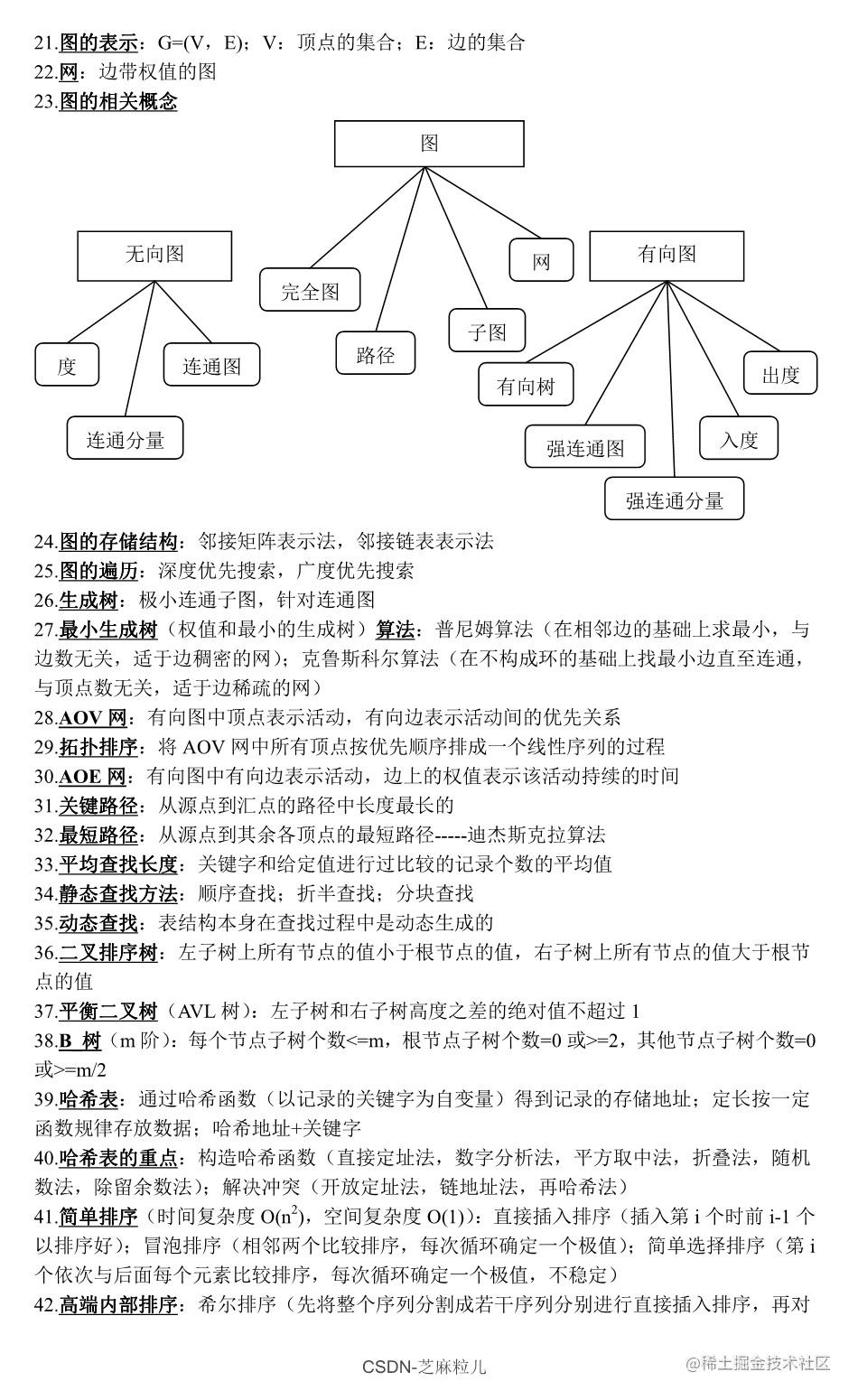 04-软件设计师笔记_12.jpg