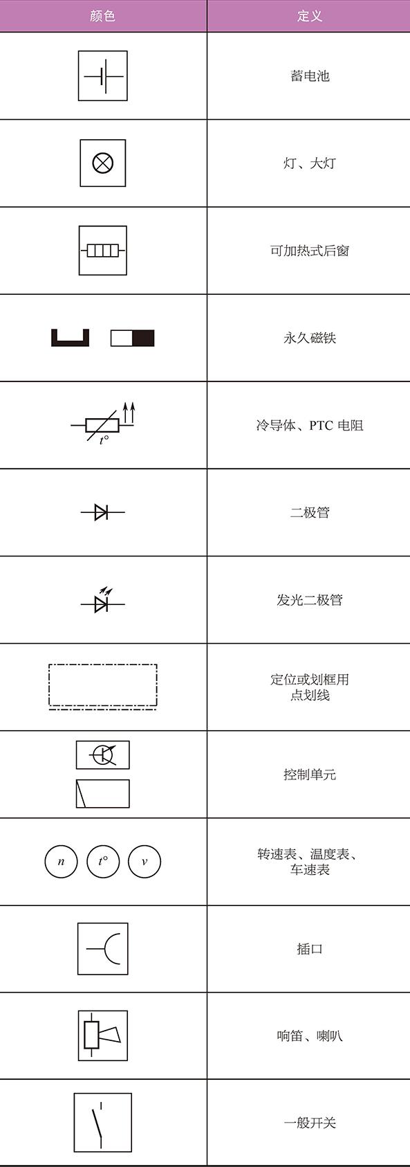 传感器接线图符号图片