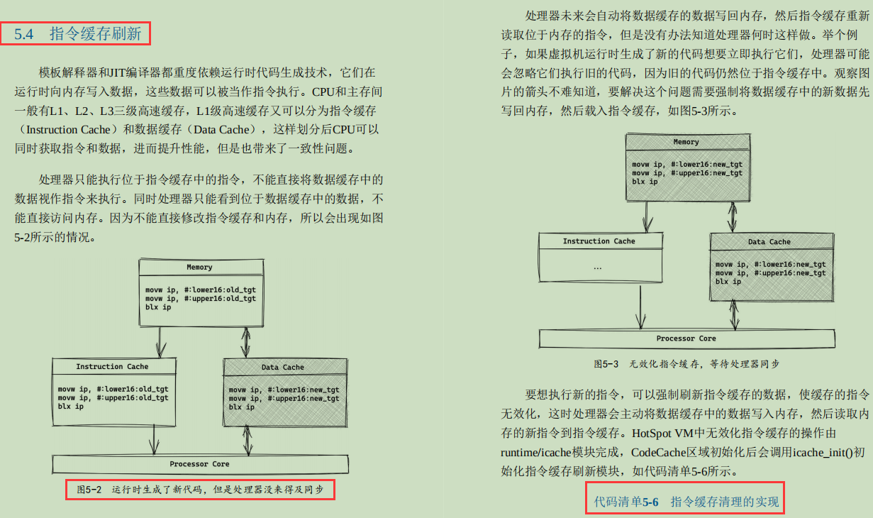 细节！3部分讲明白HotSpot：运行时+编译器+垃圾回收器