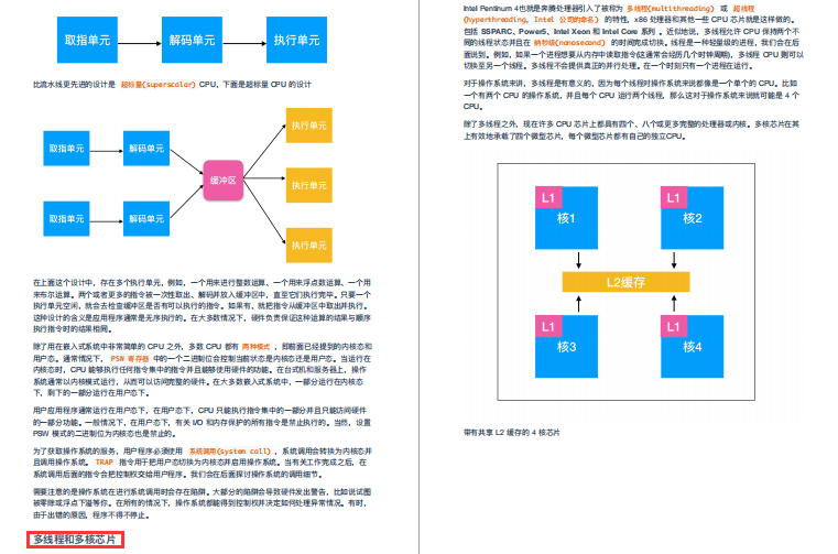 字节跳动内部疯传Java操作系统笔记，涵盖进程、线程、IO、死锁等