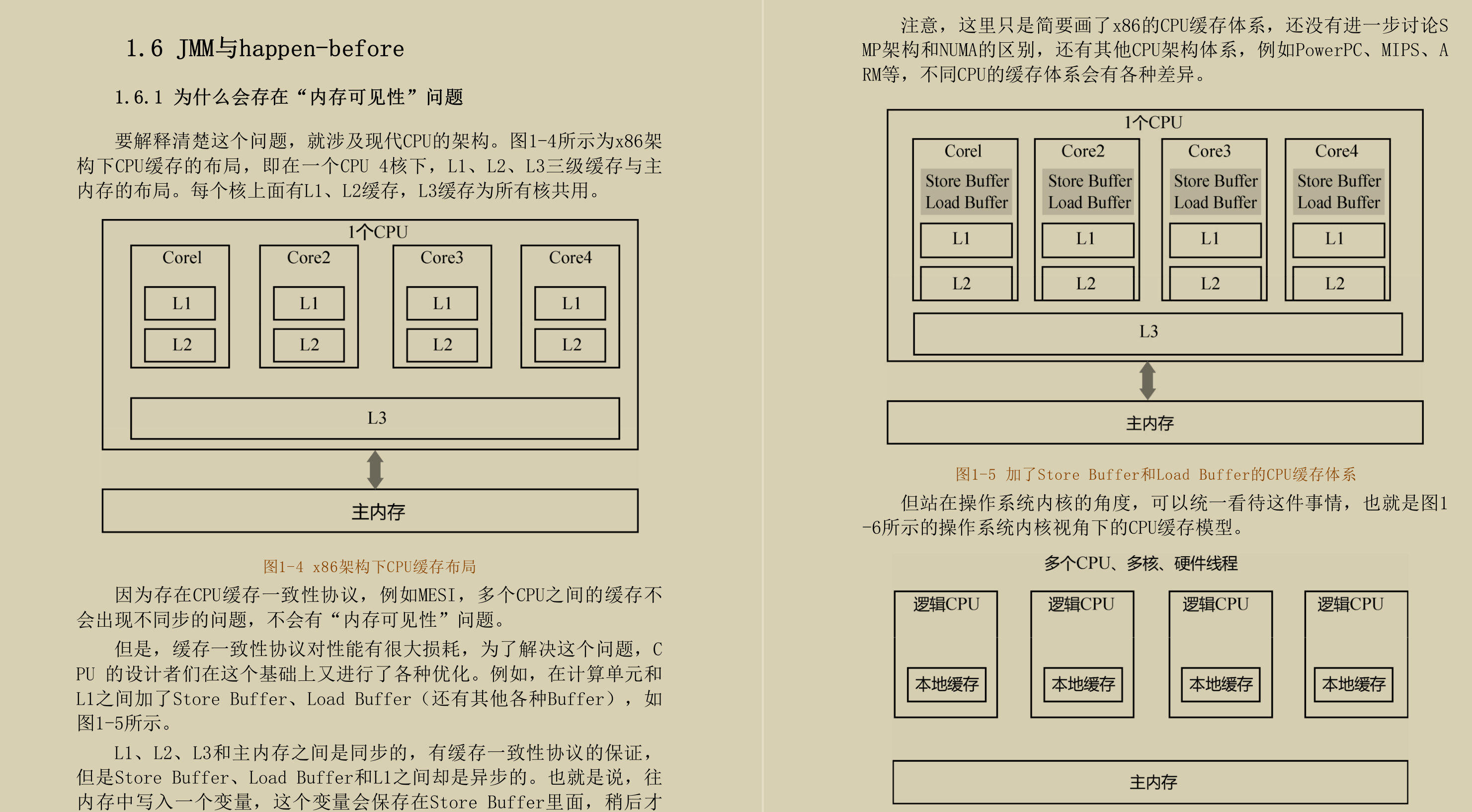 让GitHub彻夜沸腾的原因竟是阿里这份Java并发JDK源码探究手册