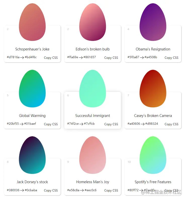 eggGradients.png