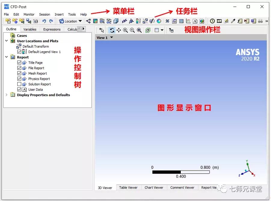 CFD-Post后处理，你真的会做吗？