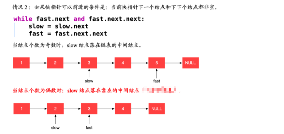 获取链表的中间节点的两种方法_如何得到链表中某个节点的地址-CSDN博客