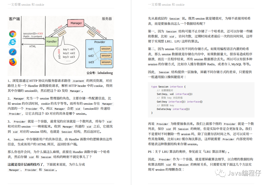 算法有救了！GitHub上神仙项目手把手带你刷算法，Star数已破110k