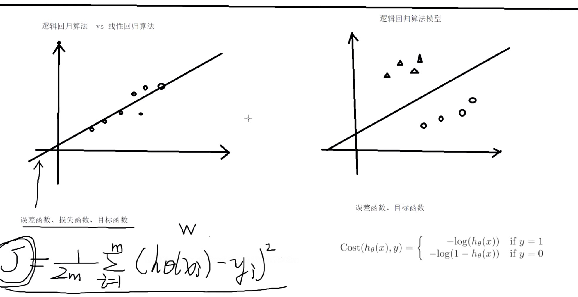 请在此添加图片描述