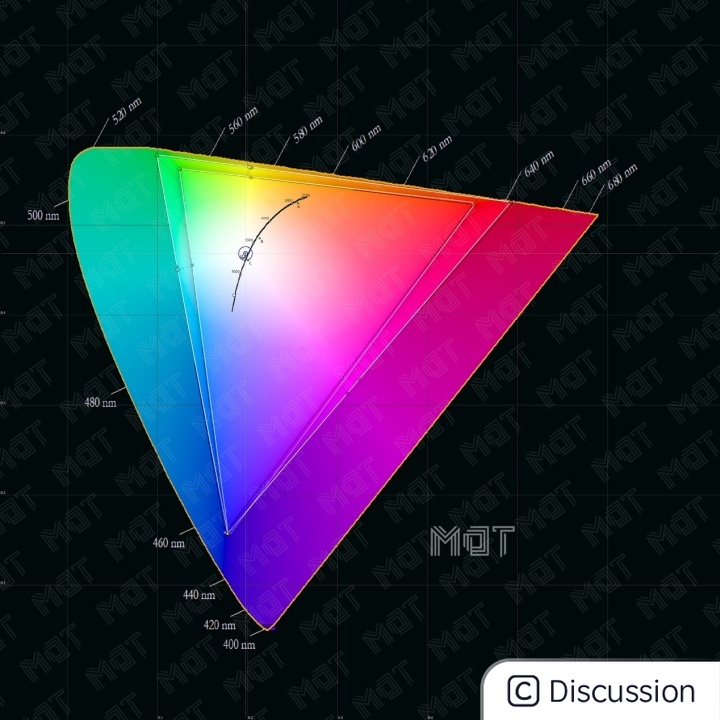 watermark,image_bG9nby9jc2RuXzEucG5nP3gtb3NzLXByb2Nlc3M9aW1hZ2UvcmVzaXplLGhfNjI=,g_se,x_0,y_0,t_100