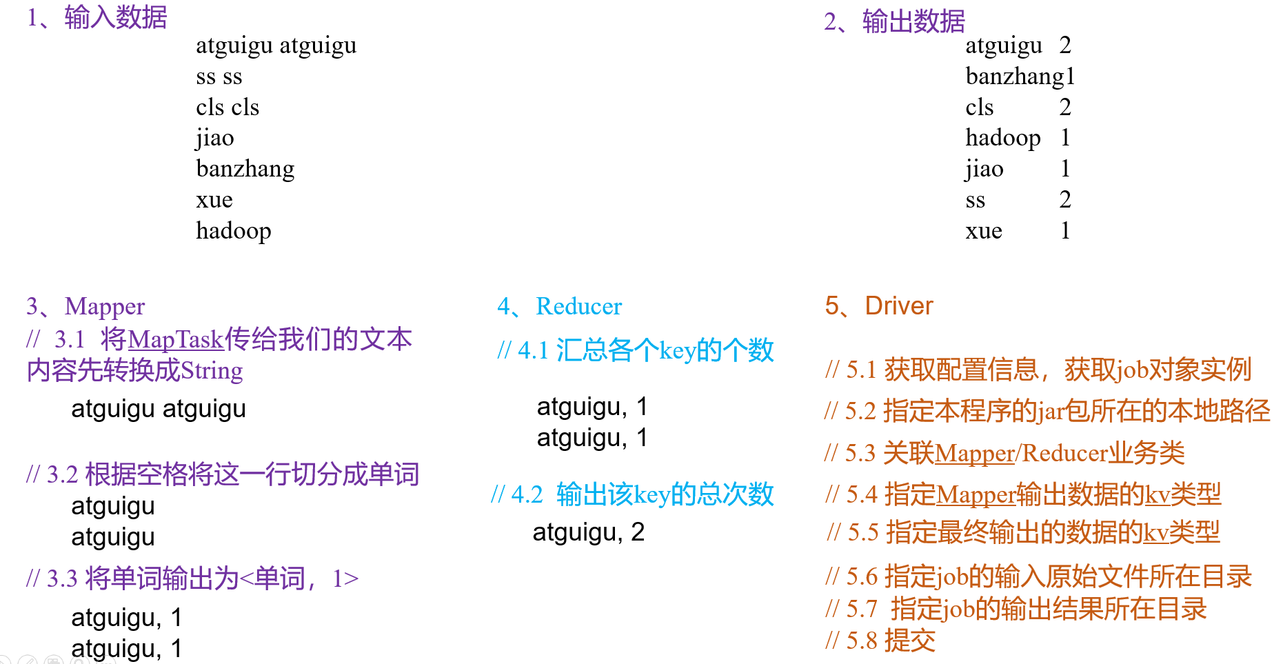 统计一堆文件中单词出现的个数（WordCount案例）