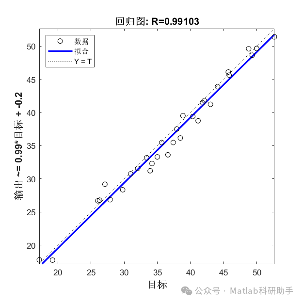 sci网页设计_(国外网页设计欣赏)