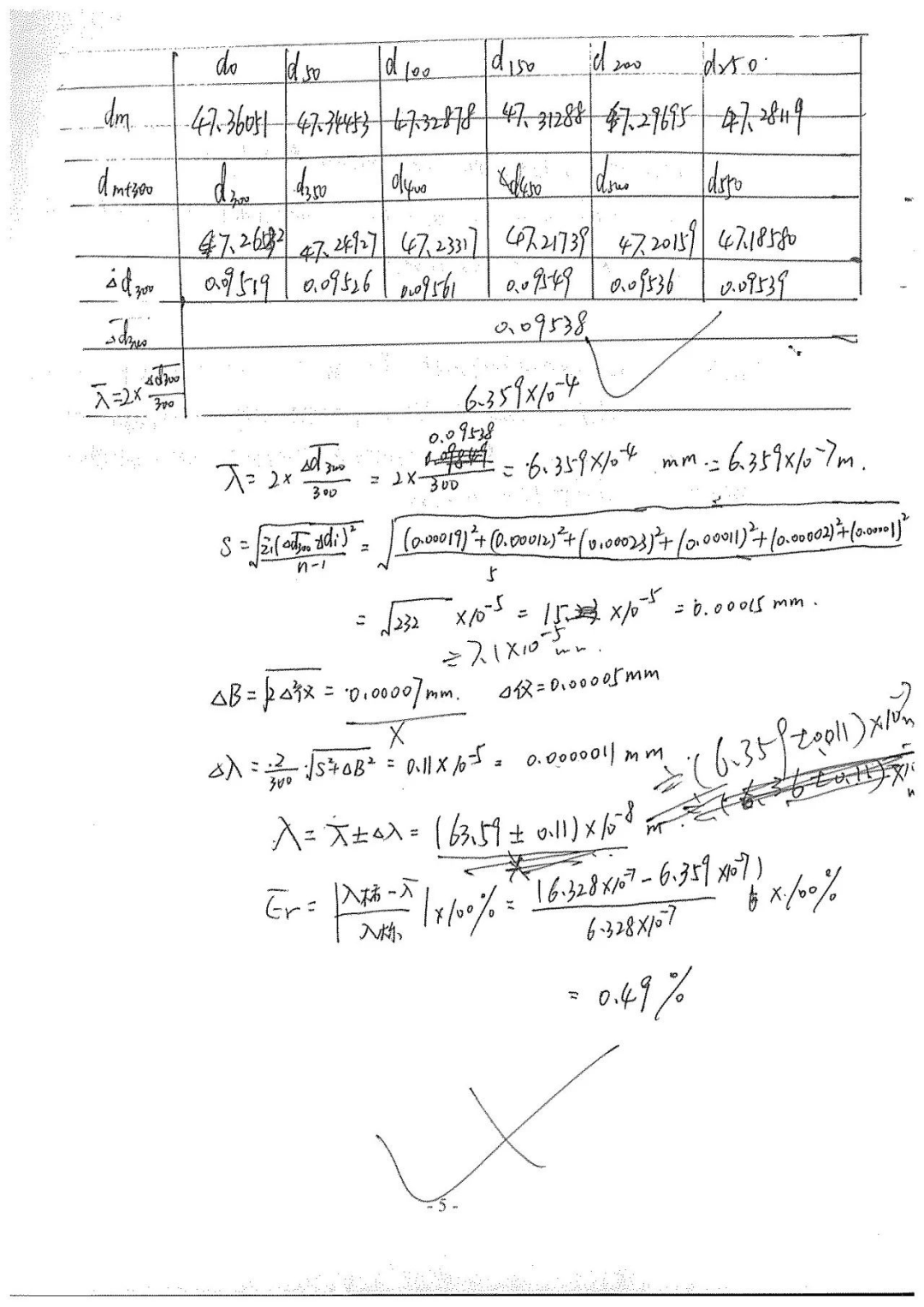 的测量等厚干涉实验自组望远镜和显微镜运动学实验光电效应实验动态磁