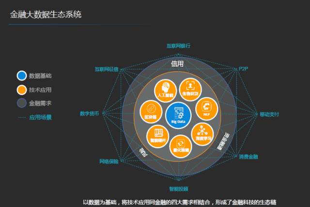 腾讯ai战略详解技术社会与创新图景2017互联网科技创新白皮书重磅首发