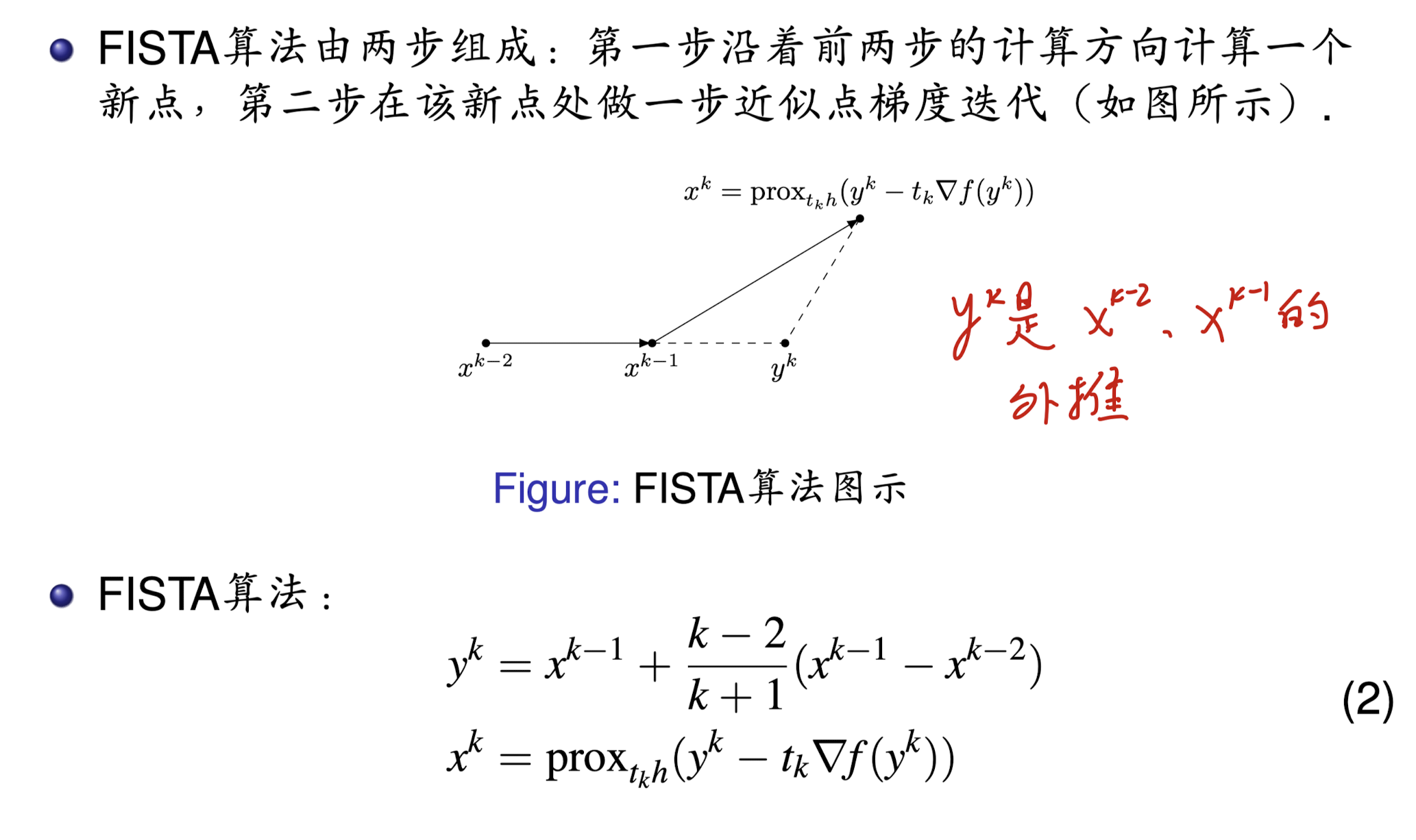 截屏2024-01-09 21.53.57