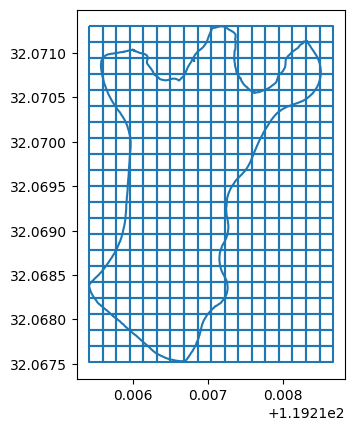 Python地图栅格化实例_绘制栅格地图python-CSDN博客