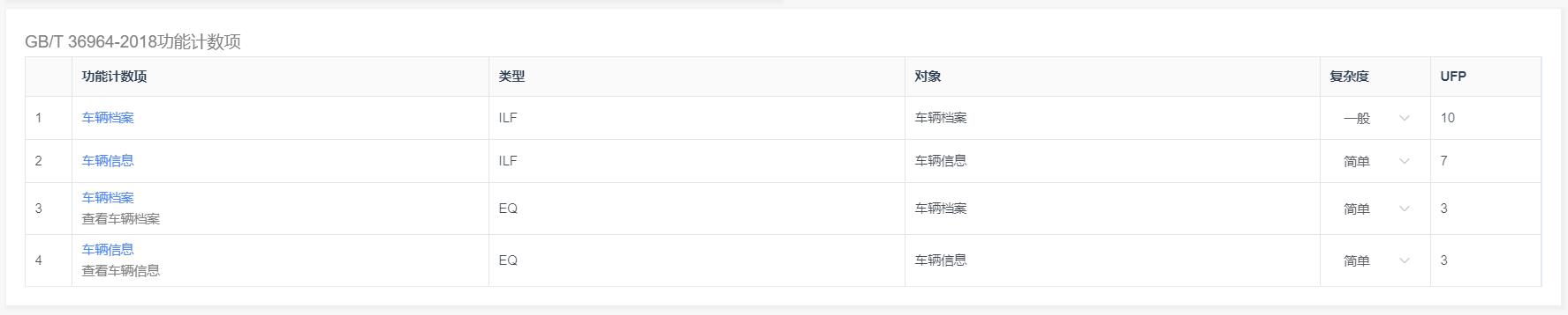 自动估算项目开发成本:需求分析工具 功能点复杂程度估算