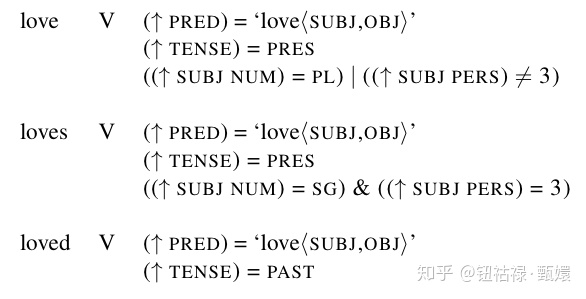 什么形成语_雨形成的过程是什么