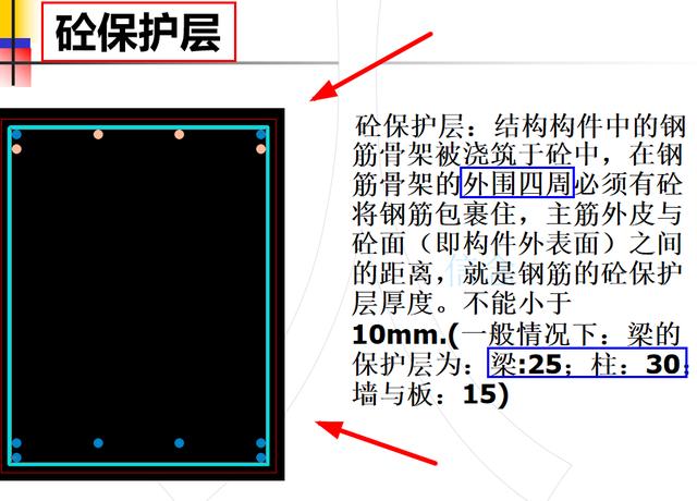 钢筋翻样招聘_钢筋翻样如何做到精细化管理 中建七局专家建议这样做