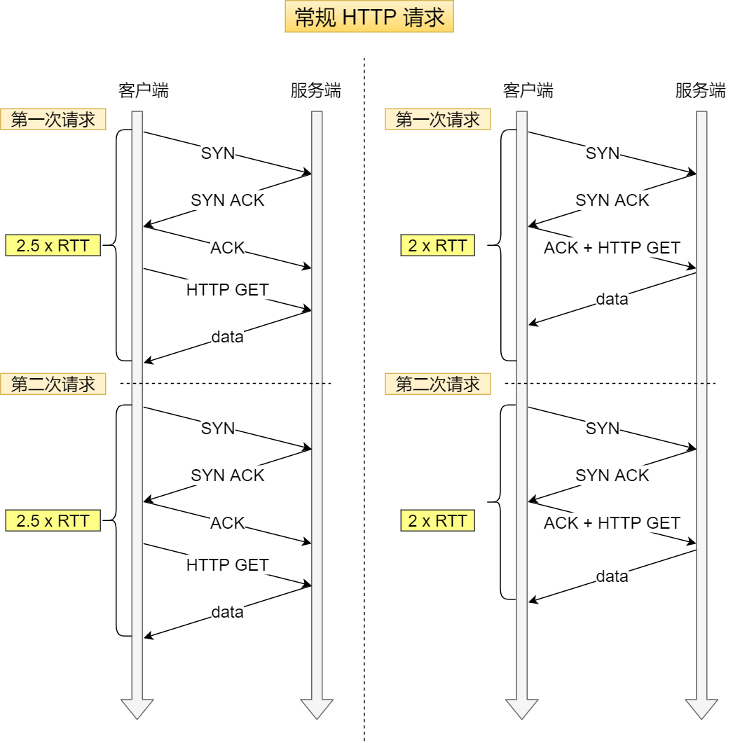 1fe7384025021d23c637d617437e522c.png