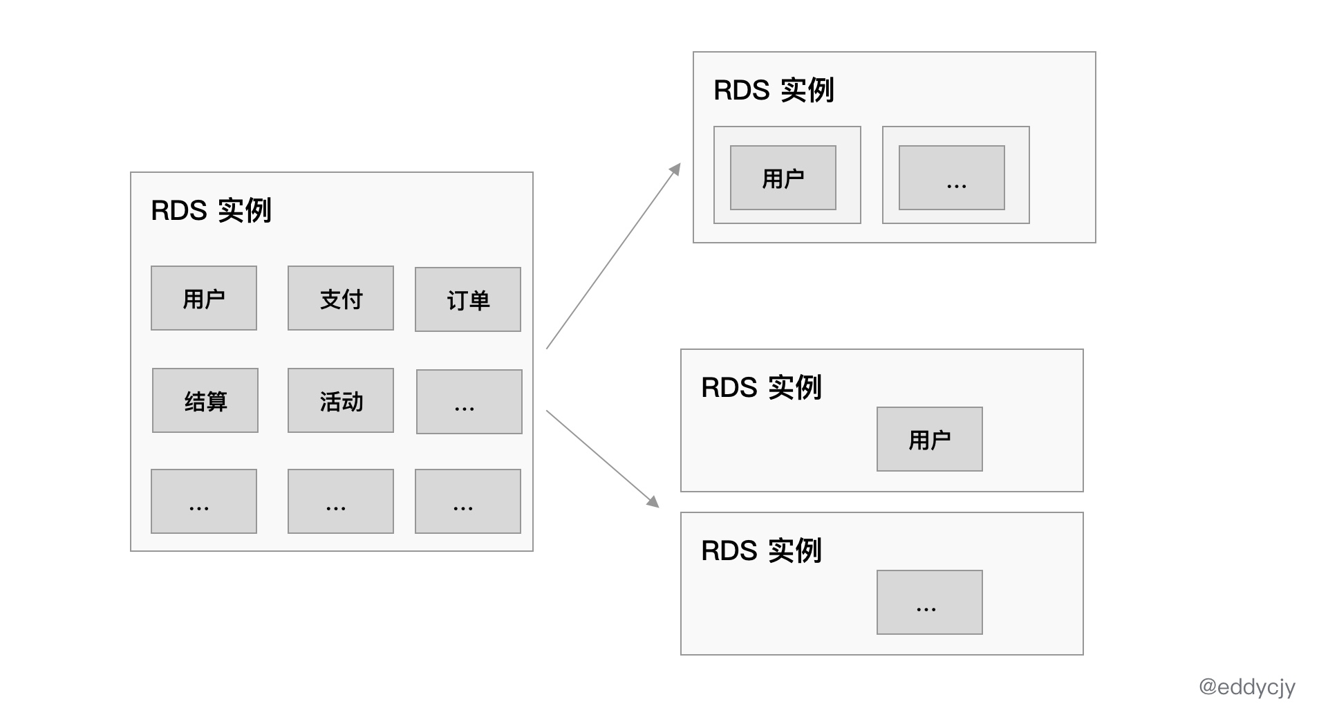 1fe76be492f187298ae8a775664371e2.png