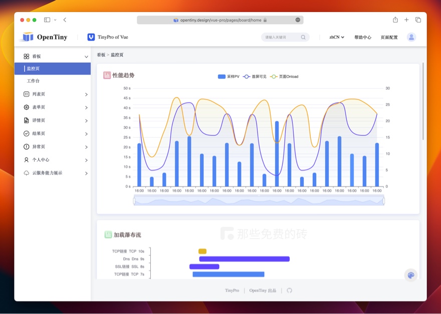 TinyPro 监控页