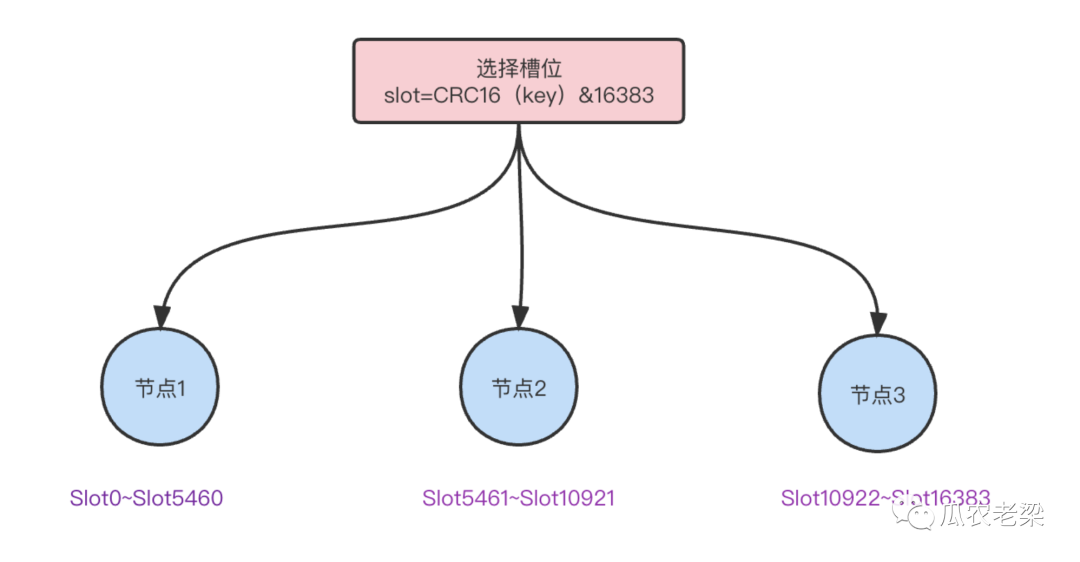 1febc29113b848c55b67861d7e5adc40.png