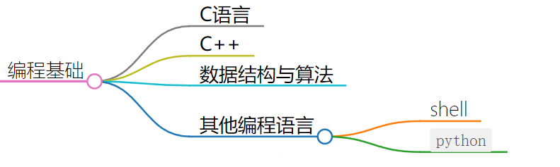 1fef1e979663c47f0348a52c658dc688.png