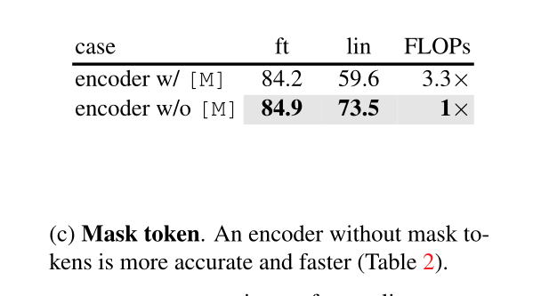 image-20220410101530285