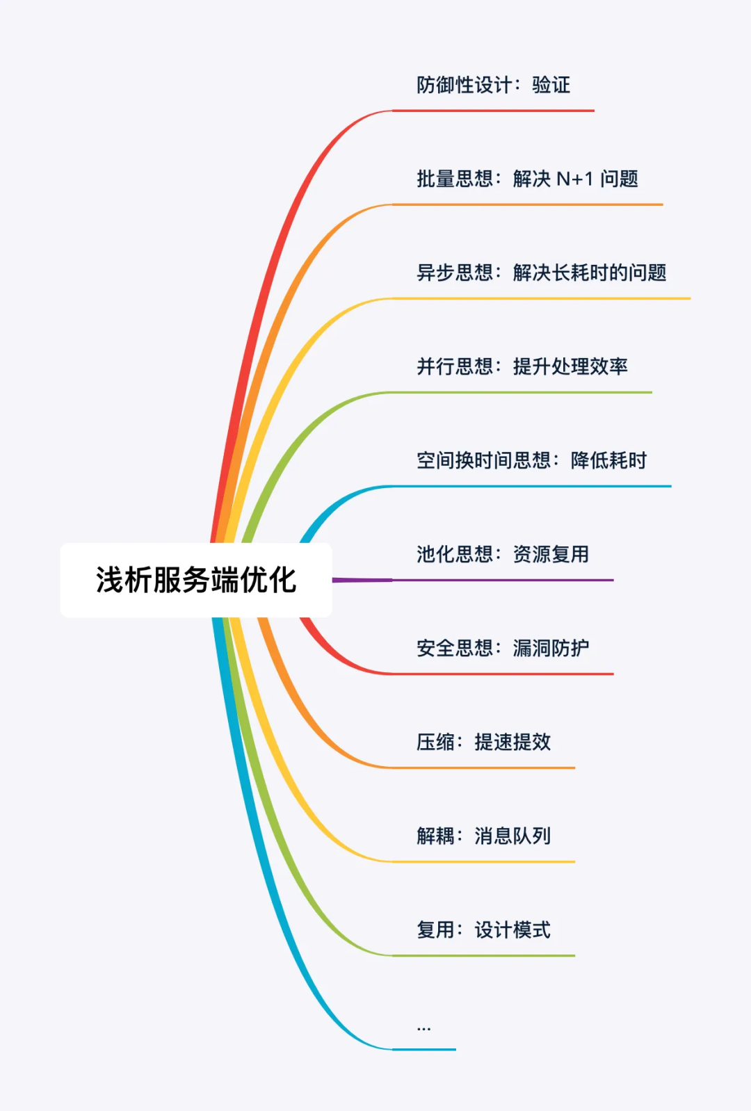 1ff7b87f5b993fbe5a46f2034f08f28a.png
