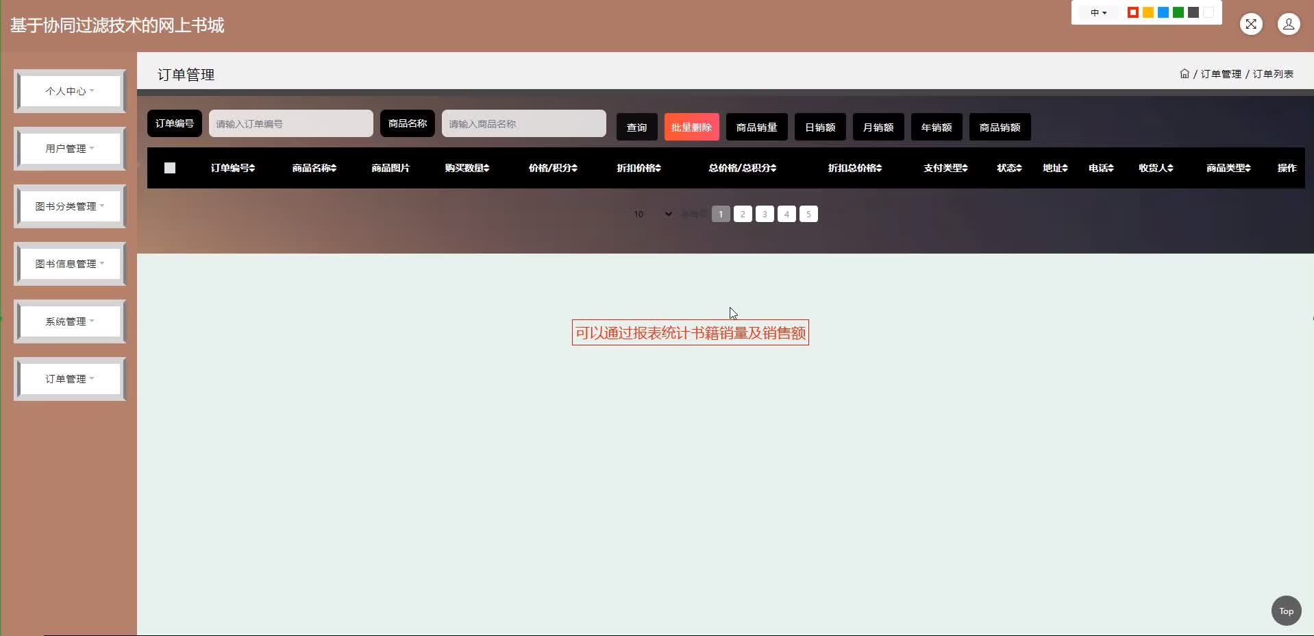 精品基于SSM的基于协同过滤算法技术的网上书城购物商城电商JSP