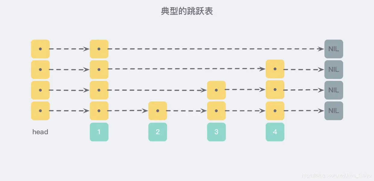 QQ：2046136117免费获取资料