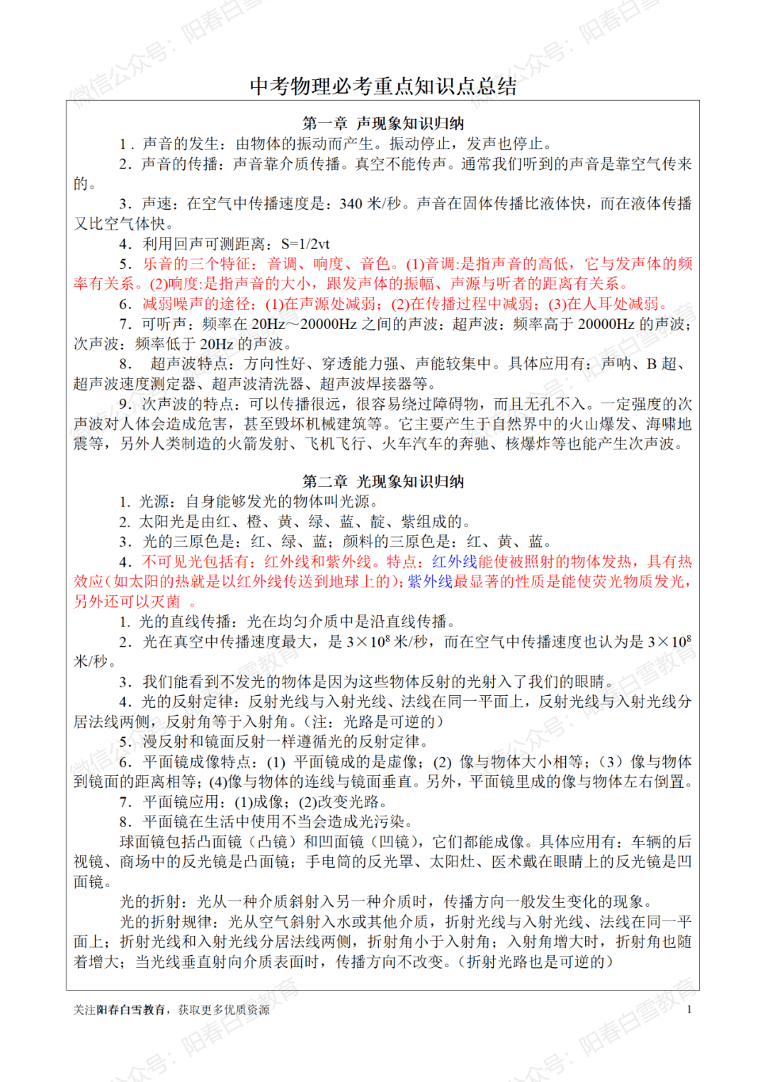 中考物理必考重点知识点总结