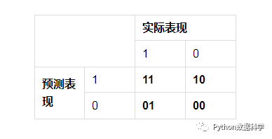 200cc451eb774bf1895b3287c48530e3.png