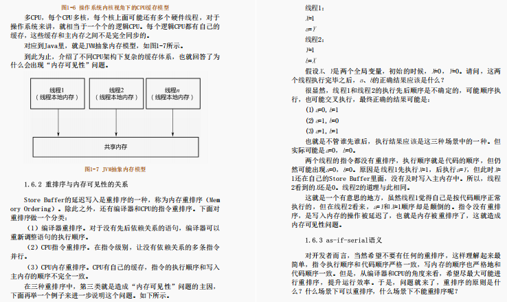 阿里内部首推的JDK源码速成笔记！Github访问量破百万