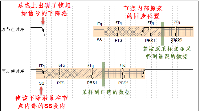 输入图片说明