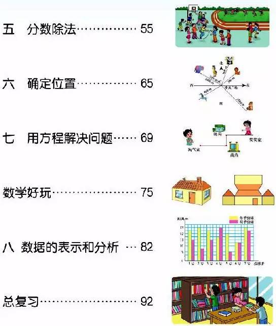 rfid单承赣第二版答案北师大版五年级数学下册高清电子课本