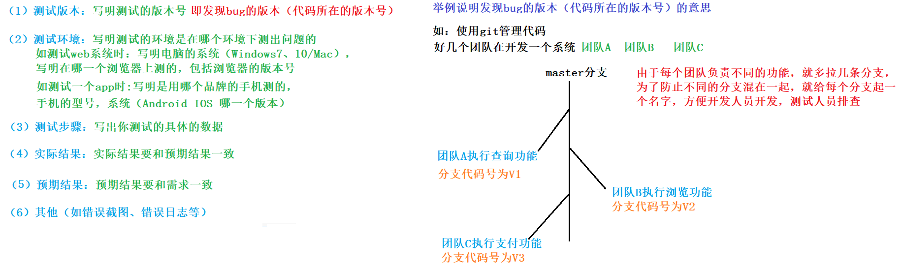 image-20211212192842008