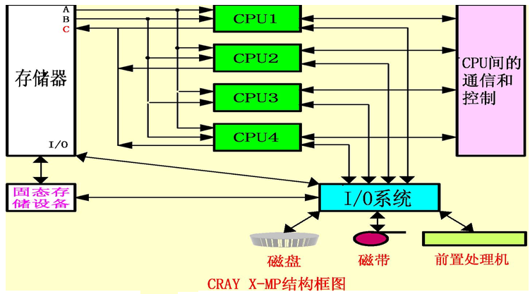 image-20210613210738619