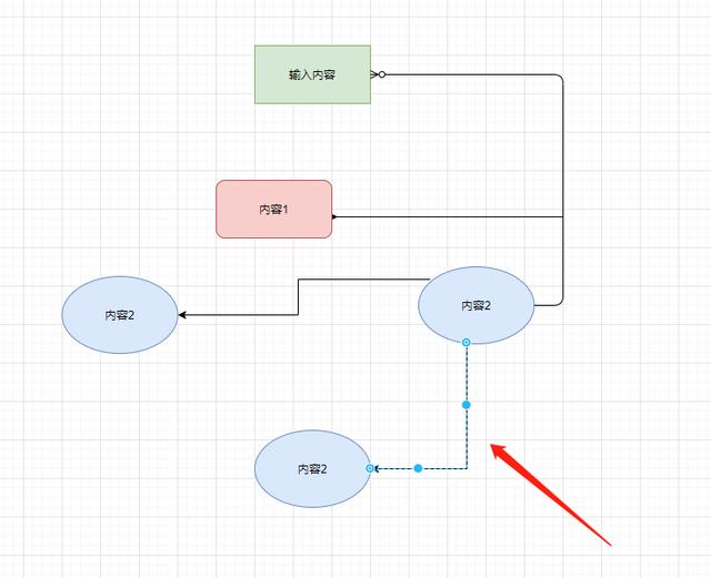 2019如何新建流程圖怎樣製作流程圖手把手教會你