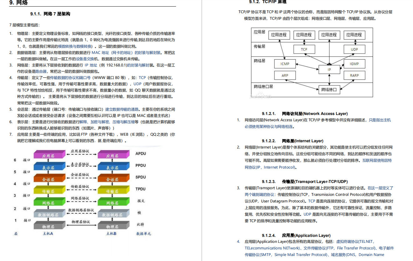 阿里蚂蚁金服 java岗最新618面试586题,93%会做,你也能面试阿里P8