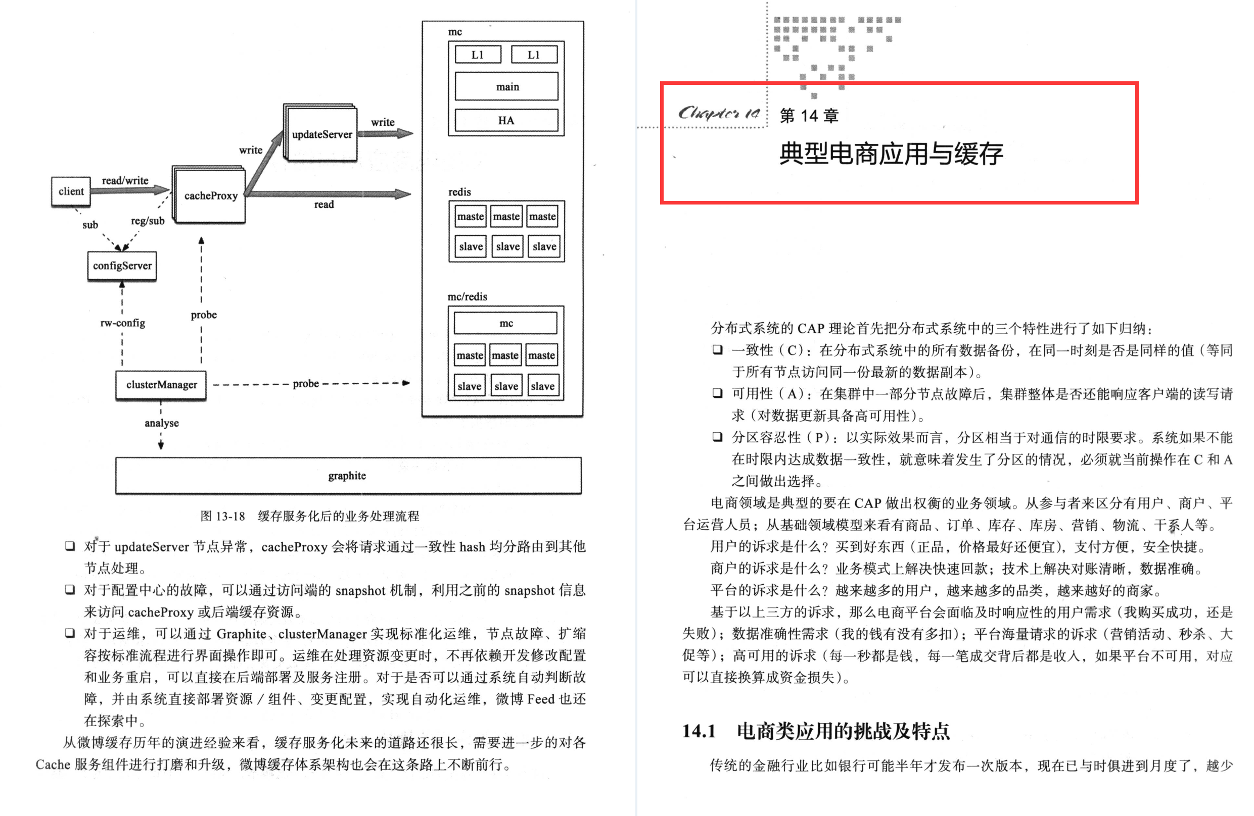 同程内网流传的分布式凤凰缓存系统手册，竟遭GitHub强行开源下载