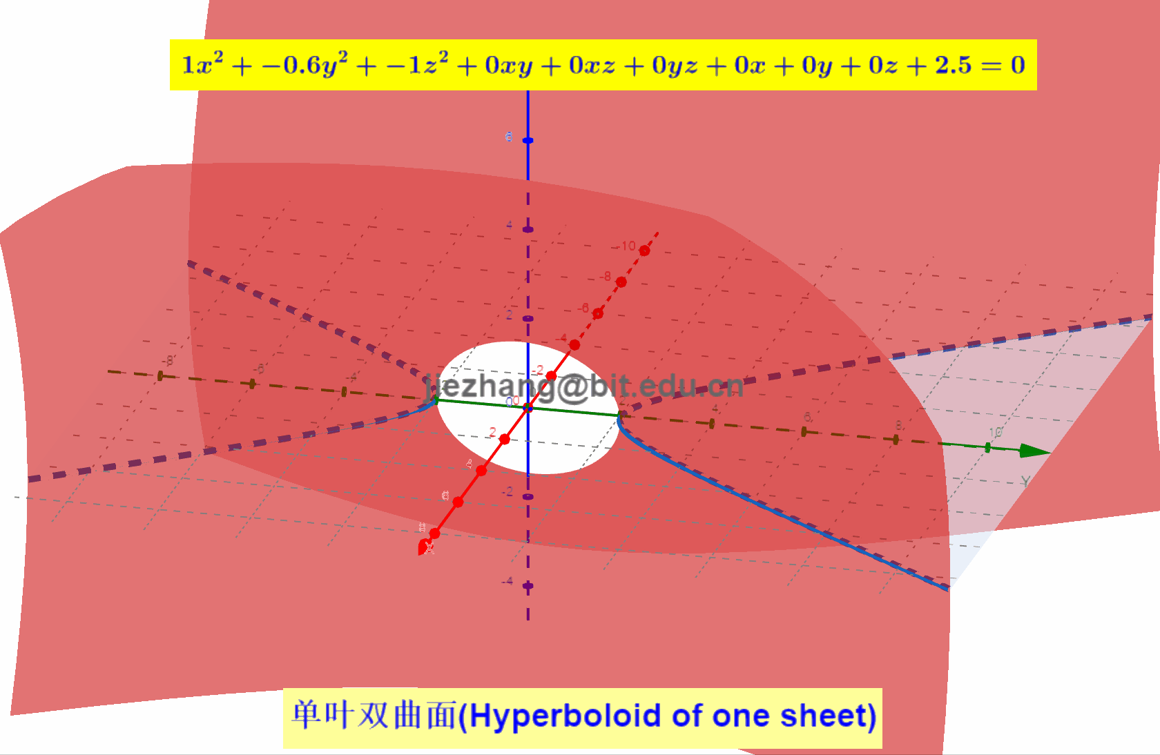 202f6f89e053325fcc13b450adb57749.png