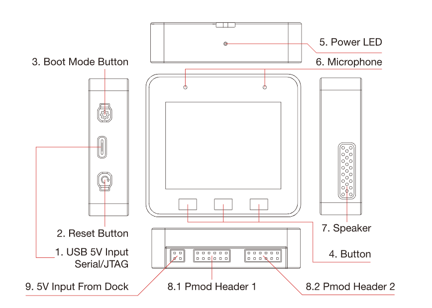 ESP32-S3-BOX-Lite硬件总览