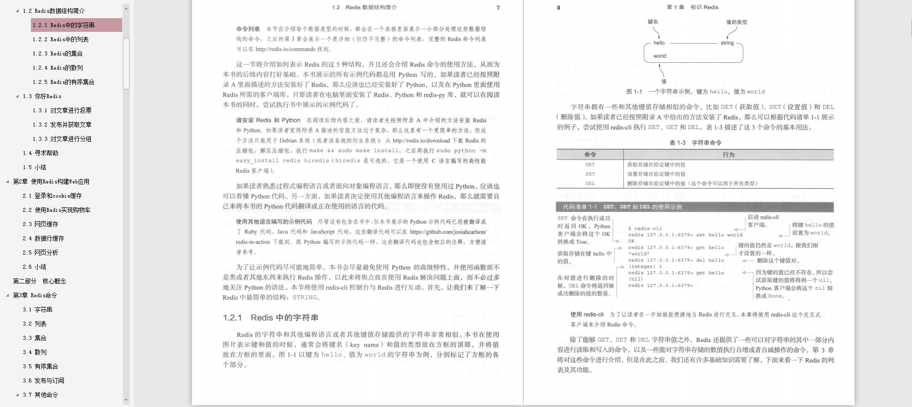 与阿里面试官大战三回合，关于Redis怎么使用？全总结在这份PDF了