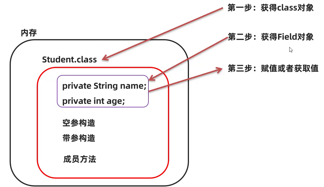 image-20220915233827359