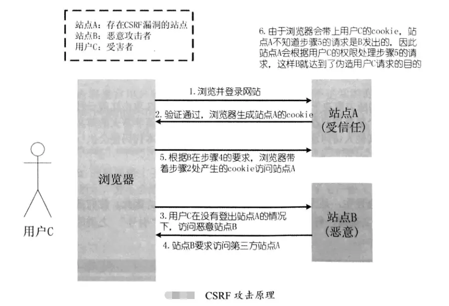 203d124e8724a5eccaf2e14ae9172996.png
