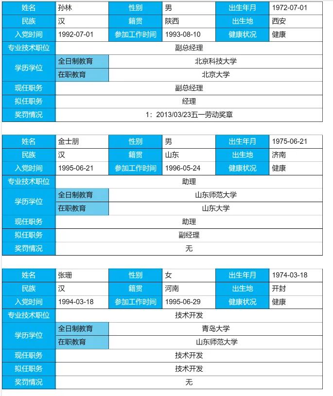 小智常见报表-自由报表