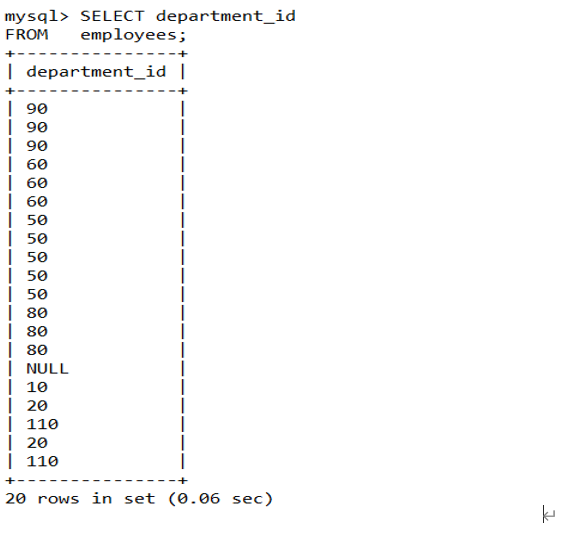 基本查询——SQL语句